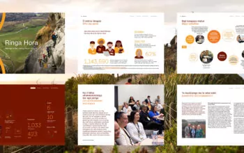 Presenting our 2024/2025 Annual Report